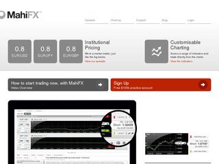 MahiFX reviews